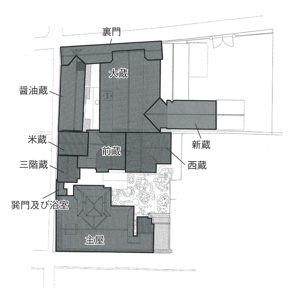 旧苅田家住宅 全体図