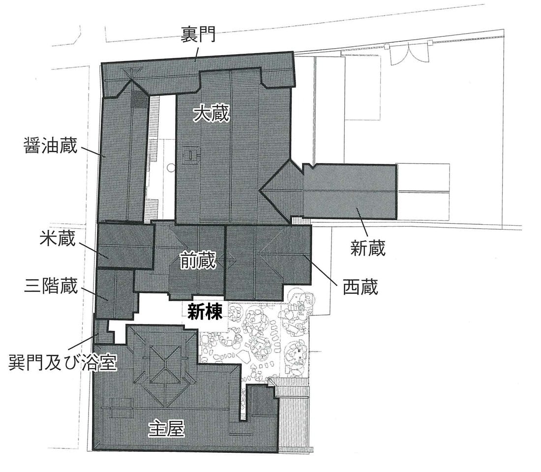 重要文化財建物配置図